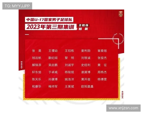 世青赛名单即将公布 朱正领衔留洋球员组成全新U19国青集训队 世青赛名单即将公布 朱正领衔留洋球员组成全新U19国青集训队